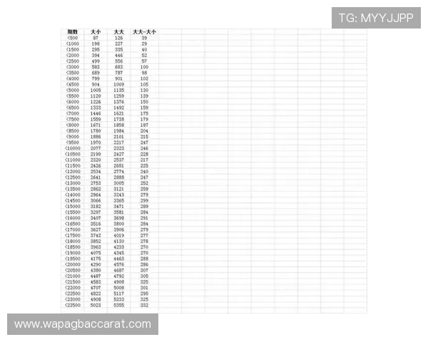 PA视讯倍投风险控制与盈利策略全面解析