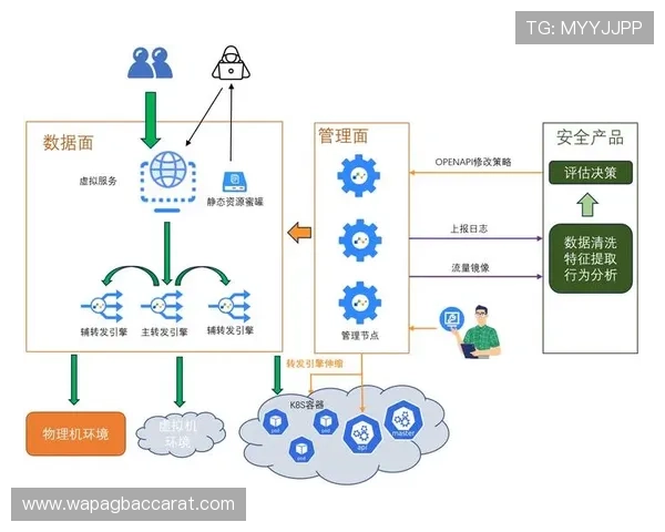 云顶集团公司在亚洲市场的扩展策略及其对区域经济的影响分析