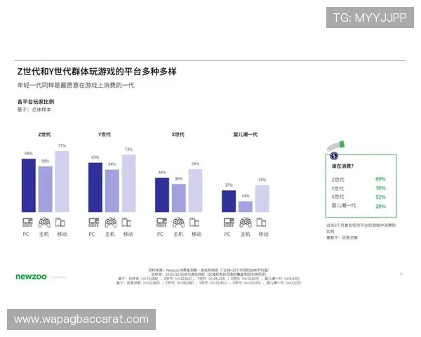 三亿体育百家乐多样化游戏模式满足不同玩家的娱乐需求