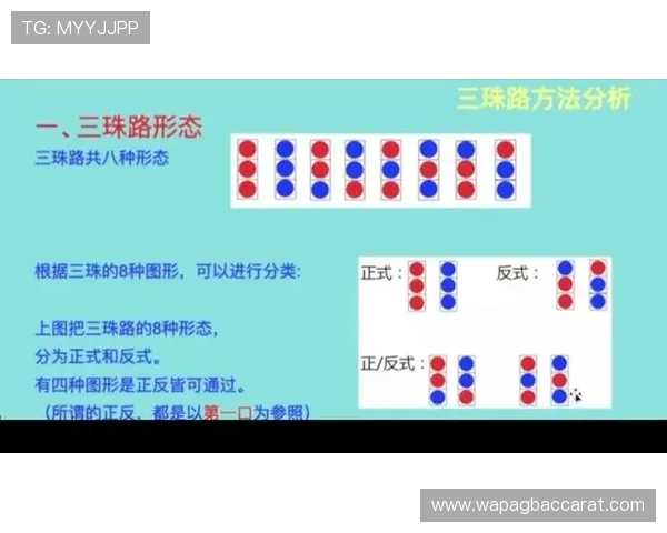 AG真人百家家乐经典玩法总结，掌握玩法技巧提升整体胜率